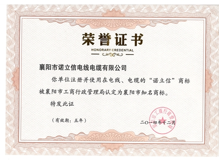 知名商標