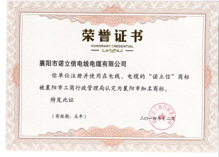 知名商標